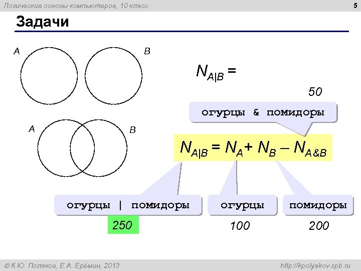5 Логические основы компьютеров, 10 класс Задачи A B NA|B = NA+ NB 50