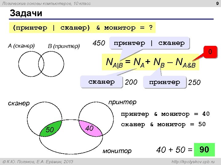 9 Логические основы компьютеров, 10 класс Задачи (принтер | сканер) & монитор = ?