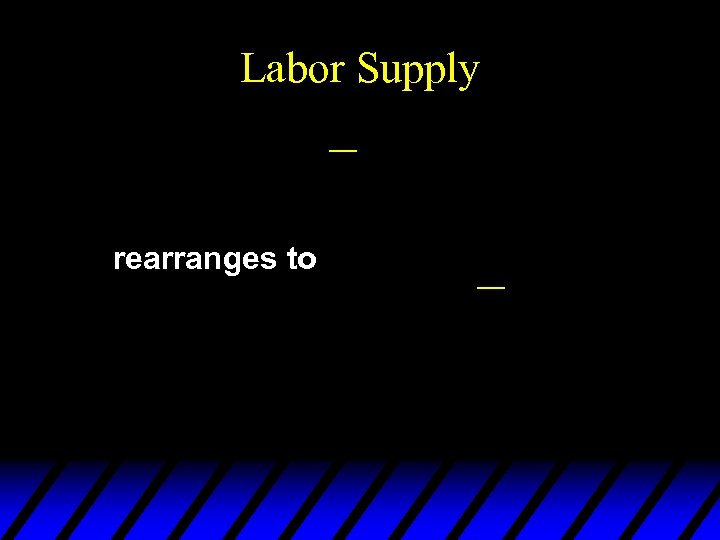 Labor Supply ¾ rearranges to ¾ 