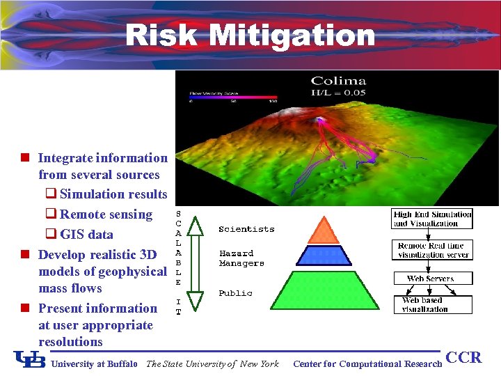 Risk Mitigation n Integrate information from several sources q Simulation results q Remote sensing