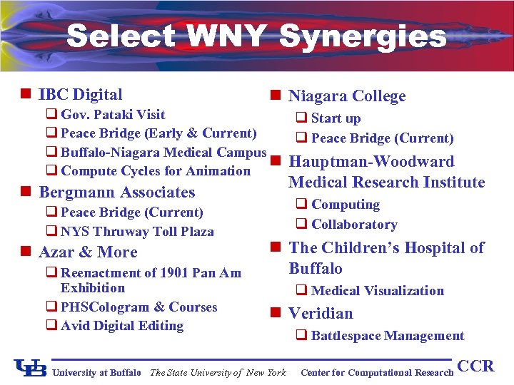 Select WNY Synergies n IBC Digital n Niagara College q Gov. Pataki Visit q