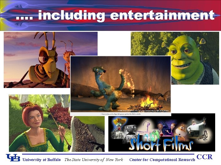 …. including entertainment University at Buffalo The State University of New York Center for