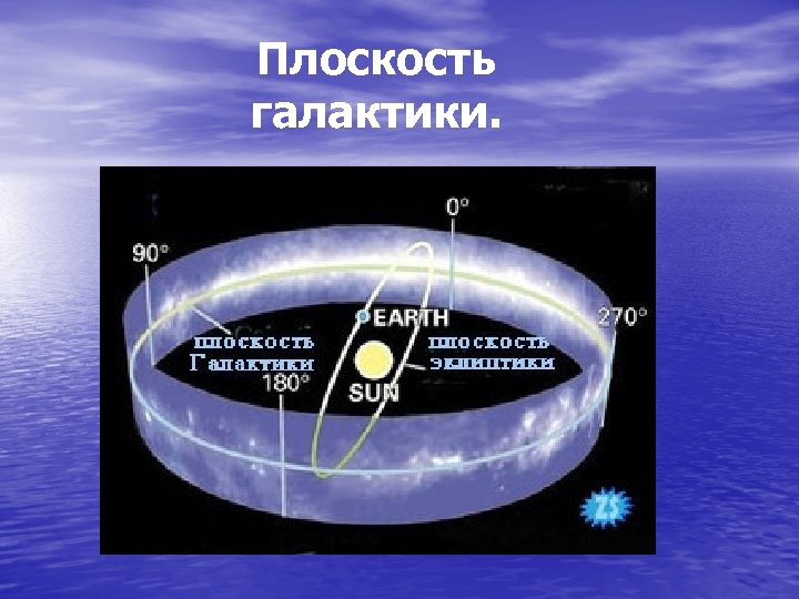 Галактика и 1с совместимость