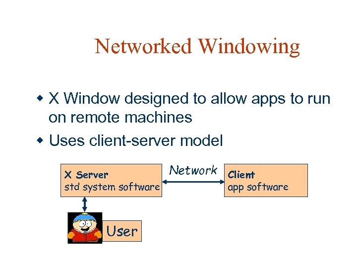 Networked Windowing w X Window designed to allow apps to run on remote machines