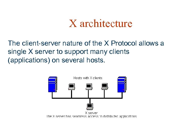 X architecture The client-server nature of the X Protocol allows a single X server