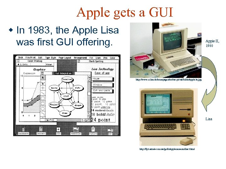 Apple gets a GUI w In 1983, the Apple Lisa was first GUI offering.