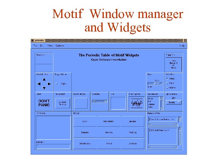 Motif Window manager and Widgets 