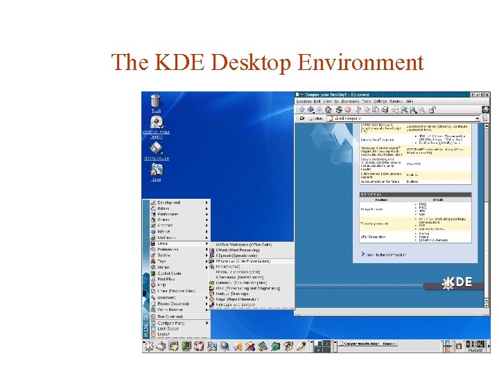 The KDE Desktop Environment 
