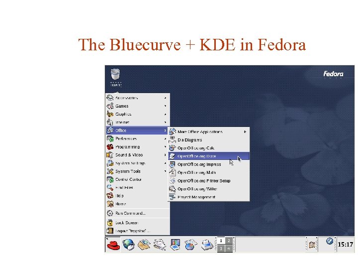 The Bluecurve + KDE in Fedora 