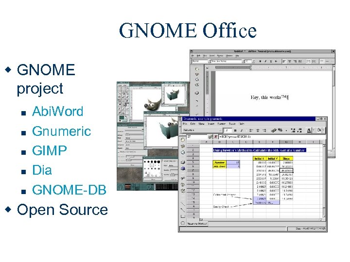 GNOME Office w GNOME project n n n Abi. Word Gnumeric GIMP Dia GNOME-DB