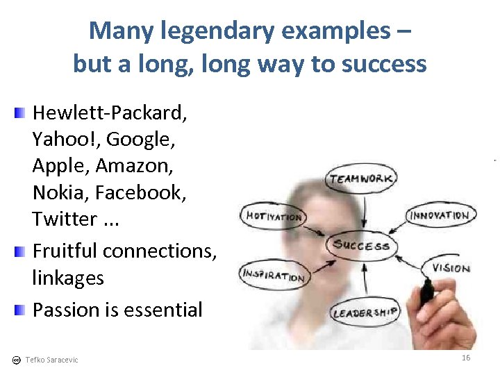 Many legendary examples – but a long, long way to success Hewlett-Packard, Yahoo!, Google,