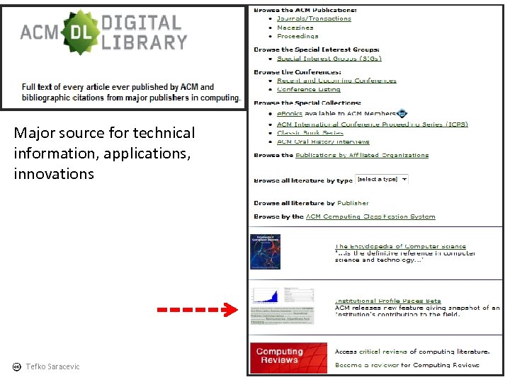 Major source for technical information, applications, innovations Tefko Saracevic 21 