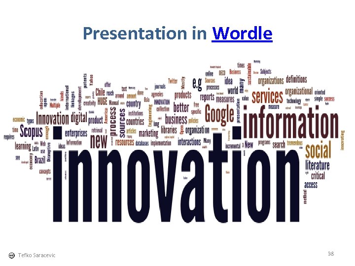 Presentation in Wordle Tefko Saracevic 38 