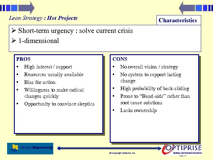 Lean Strategy : Hot Projects Characteristics Short-term urgency : solve current crisis 1 -dimensional