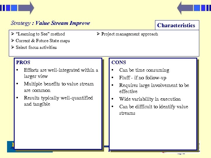 Strategy : Value Stream Improve “Learning to See” method Current & Future State maps