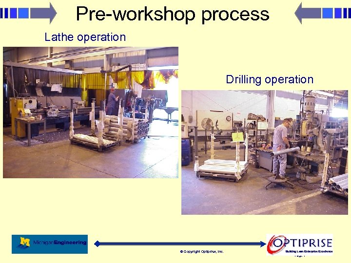 Pre-workshop process Lathe operation Drilling operation © Copyright Optiprise, Inc. 3/18/2018 Lean Enterprise Excellence