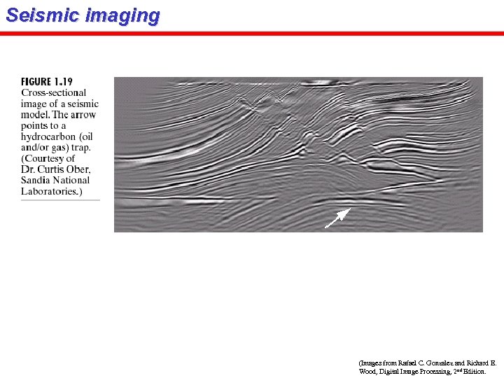 Seismic imaging (Images from Rafael C. Gonzalez and Richard E. Wood, Digital Image Processing,