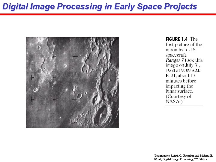 Digital Image Processing in Early Space Projects (Images from Rafael C. Gonzalez and Richard