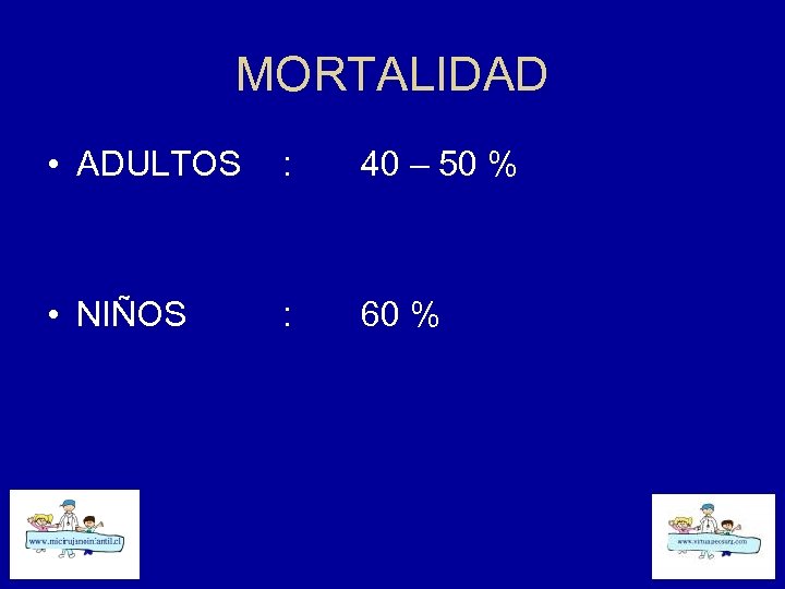 MORTALIDAD • ADULTOS : 40 – 50 % • NIÑOS : 60 % 