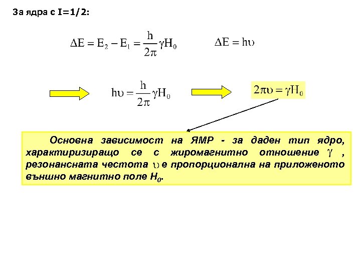 За ядра с I=1/2: Основна зависимост на ЯМР - за даден тип ядро, характиризиращо