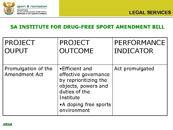 LEGAL SERVICES SA INSTITUTE FOR DRUG-FREE SPORT AMENDMENT BILL PROJECT OUPUT PROJECT OUTCOME Promulgation