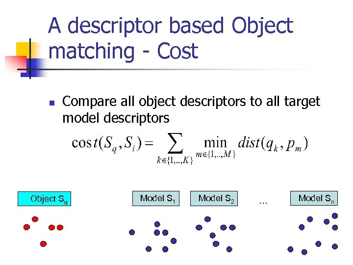 A descriptor based Object matching - Cost n Compare all object descriptors to all