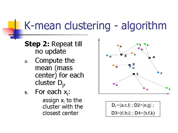 K-mean clustering - algorithm Step 2: Repeat till no update a. Compute the mean