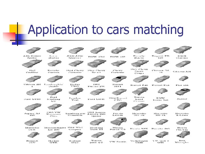 Application to cars matching 