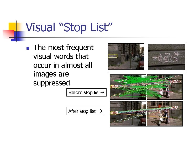 Visual “Stop List” n The most frequent visual words that occur in almost all