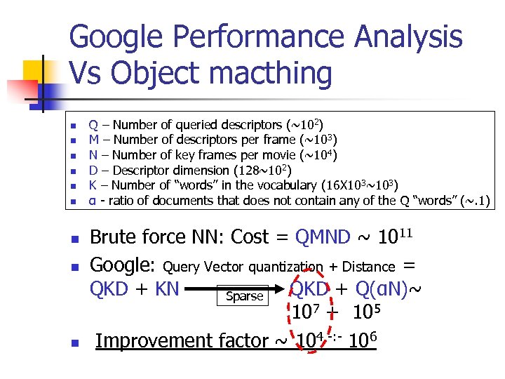 Google Performance Analysis Vs Object macthing n n n n n Q – Number