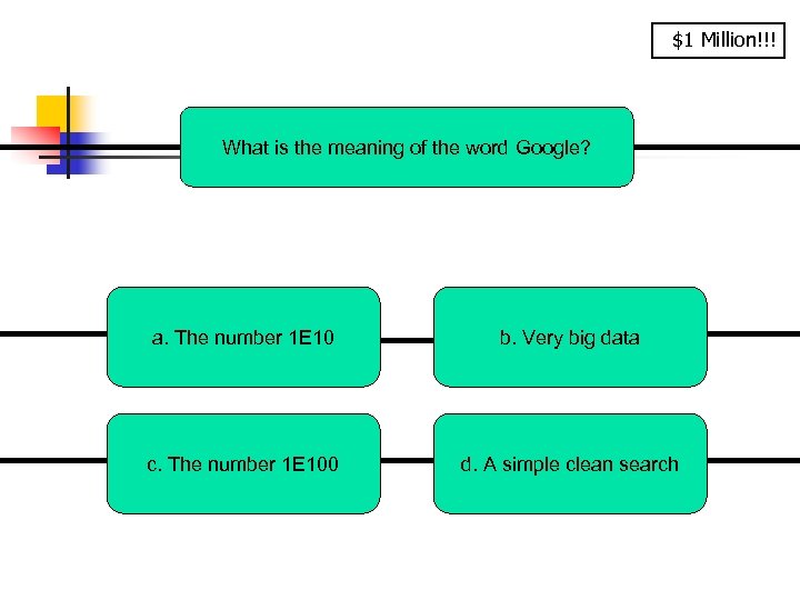 $1 Million!!! What is the meaning of the word Google? a. The number 1