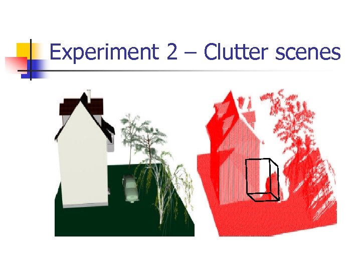 Experiment 2 – Clutter scenes 