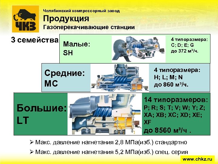 Челябинский компрессорный завод Продукция Газоперекачивающие станции 3 семейства Малые: SH Средние: MC Большие: LT