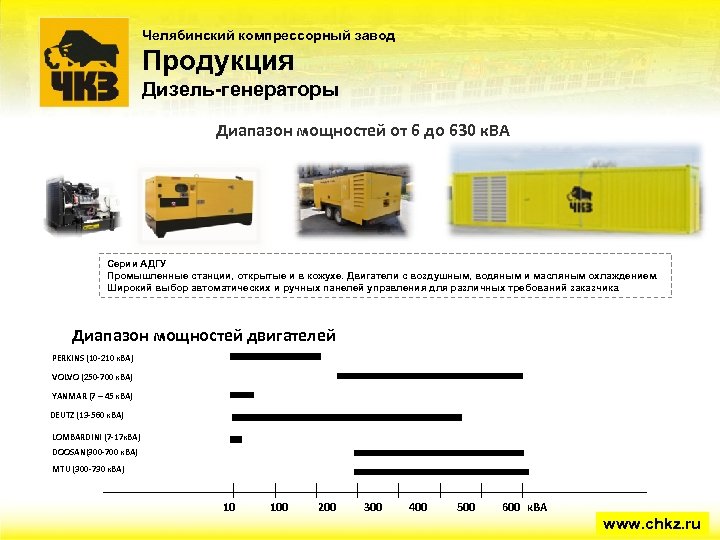 Челябинский компрессорный завод Продукция Дизель-генераторы Диапазон мощностей от 6 до 630 к. ВА Серии