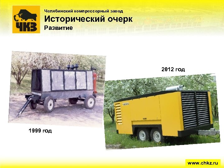 Челябинский компрессорный завод Исторический очерк Развитие 2012 год 1999 год www. chkz. ru 