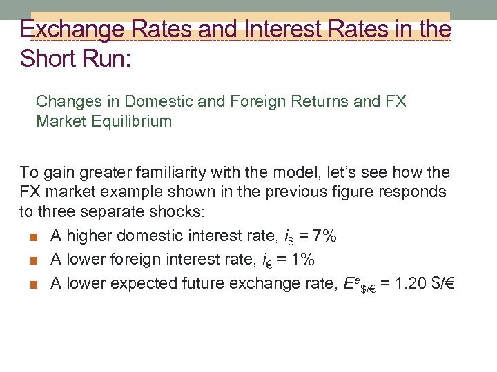 Exchange Rates and Interest Rates in the Short Run: Changes in Domestic and Foreign
