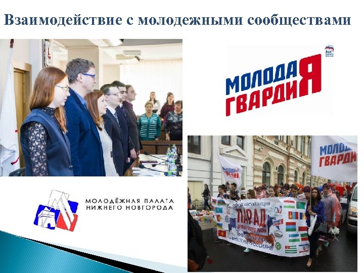 Взаимодействие с молодежными сообществами 