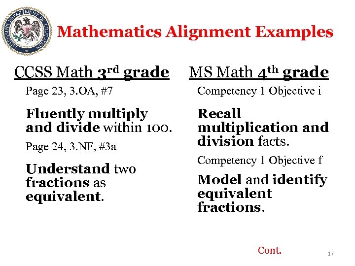 Mathematics Alignment Examples CCSS Math 3 rd grade MS Math 4 th grade Page