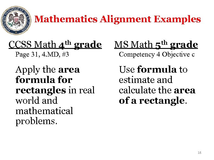 Mathematics Alignment Examples CCSS Math 4 th grade MS Math 5 th grade Page