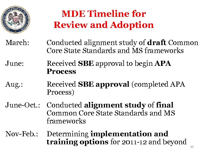 MDE Timeline for Review and Adoption March: Conducted alignment study of draft Common Core