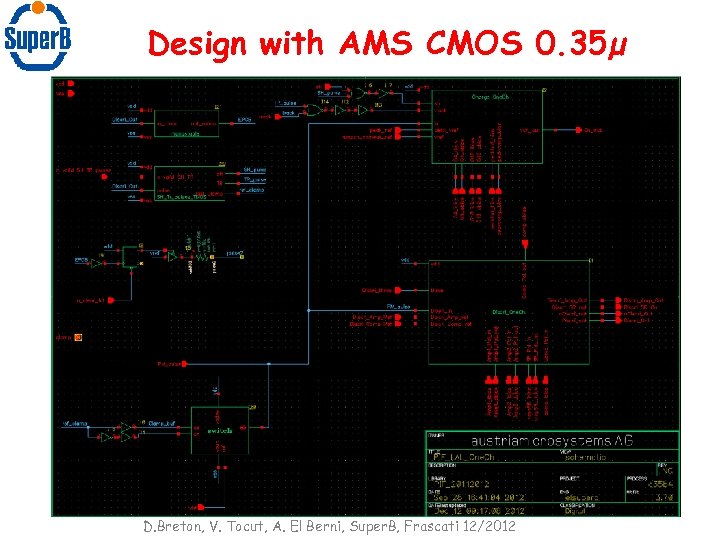 Design with AMS CMOS 0. 35µ D. Breton, V. Tocut, A. El Berni, Super.