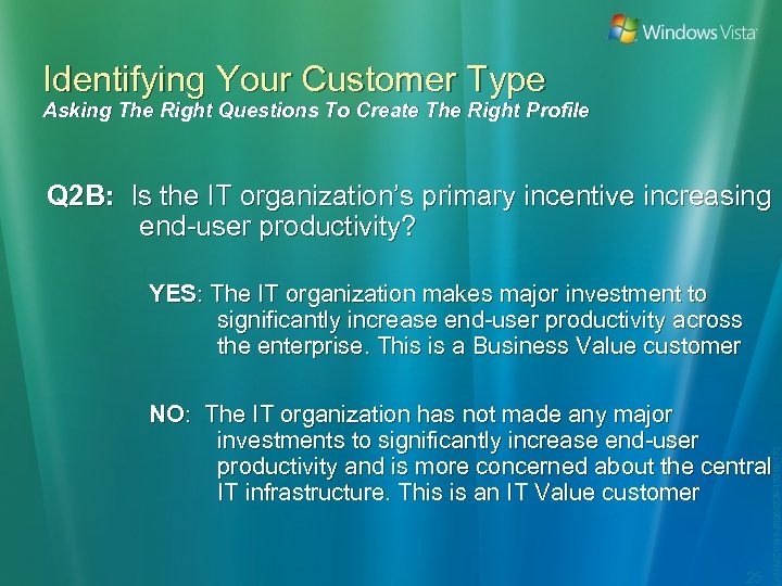 Identifying Your Customer Type Asking The Right Questions To Create The Right Profile Q