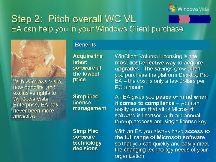Step 2: Pitch overall WC VL EA can help you in your Windows Client