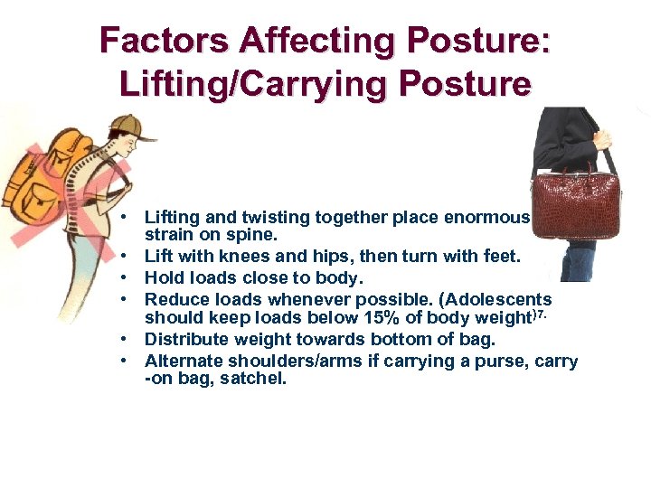 Factors Affecting Posture: Lifting/Carrying Posture • Lifting and twisting together place enormous strain on