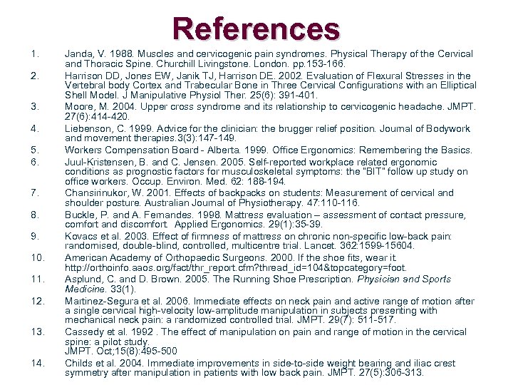 References 1. 2. 3. 4. 5. 6. 7. 8. 9. 10. 11. 12. 13.