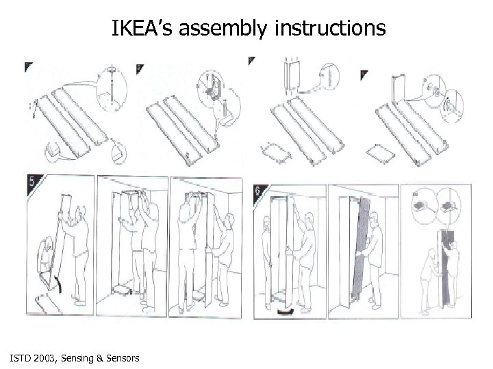 IKEA’s assembly instructions ISTD 2003, Sensing & Sensors 