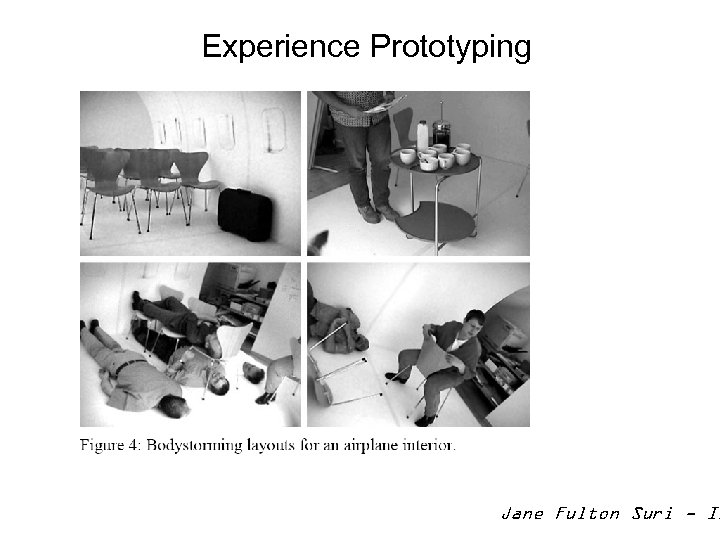 Experience Prototyping Jane Fulton Suri - ID 