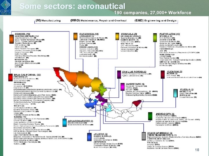 Some sectors: aeronautical 190 companies, 27, 000+ Workforce Ø 18 