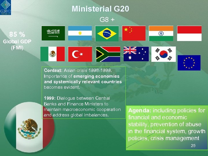 Ministerial G 20 G 8 + 85 % Global GDP (FMI) Context: Asian crisis