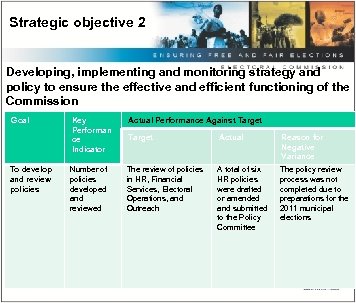 Strategic objective 2 Developing, implementing and monitoring strategy and policy to ensure the effective